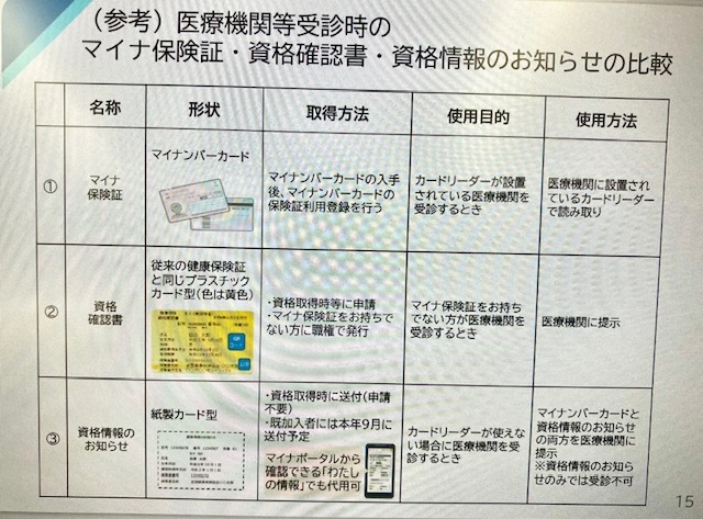 マイナ保険証